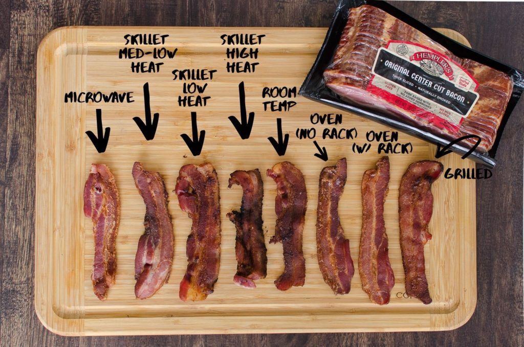 Center cut bacon calories a comprehensive guide